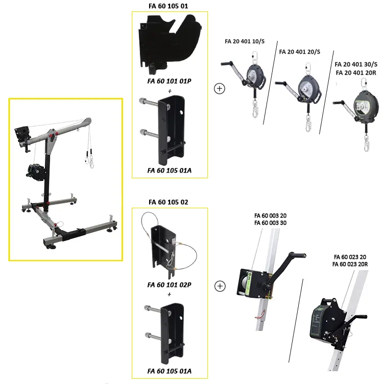 EasySafeWay 1, mobiles H-förmiges Basis Davit System (915 mm hoher Masten)