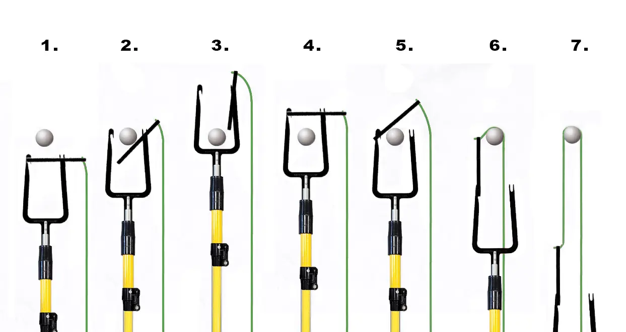 CATCH'UP Aufhängesystem zur Befestigung des Absicherungsträgers anentfernten Struktur