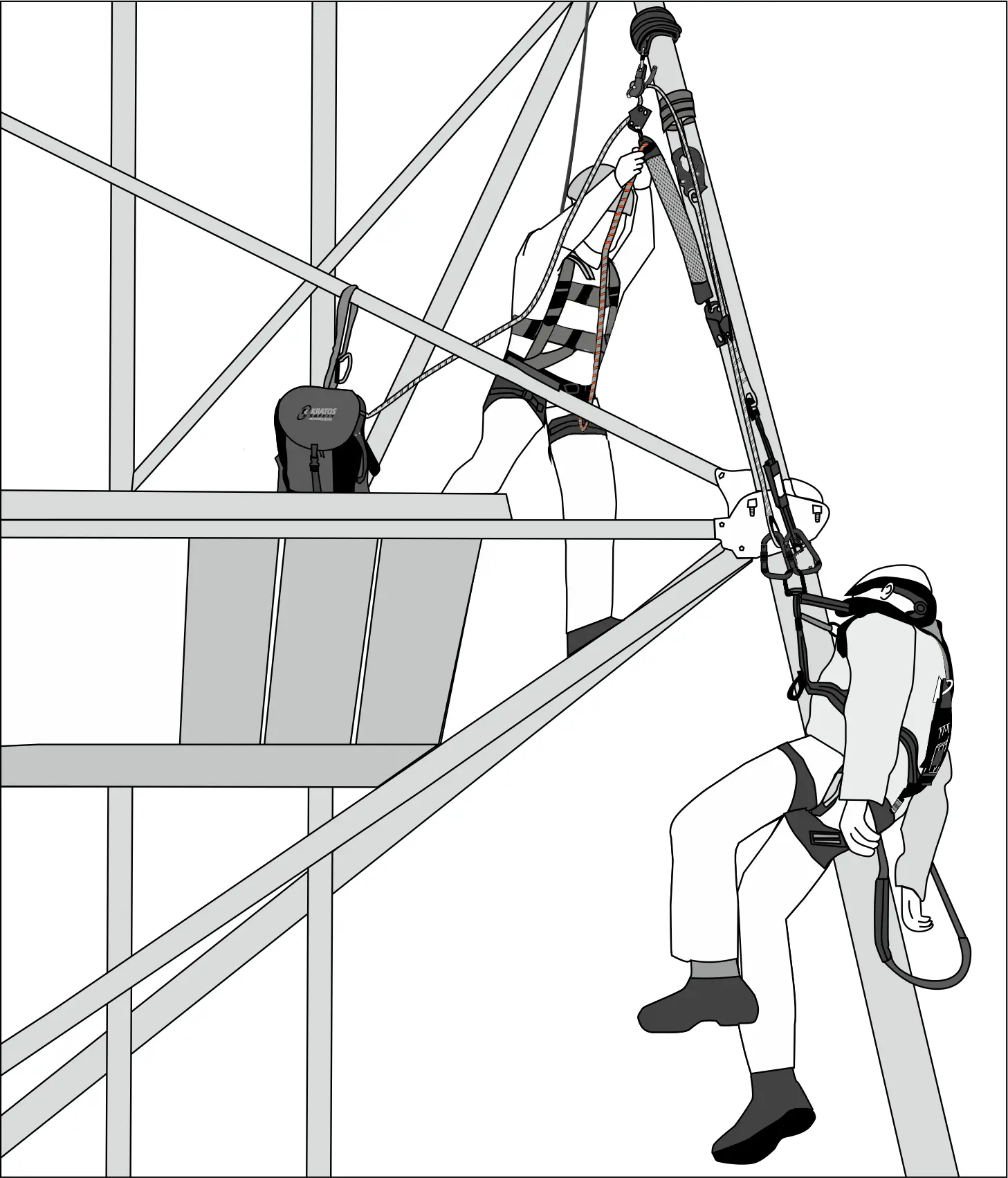 EASYLIFT, Flaschenzugsystem für Rettung/Evakuierung