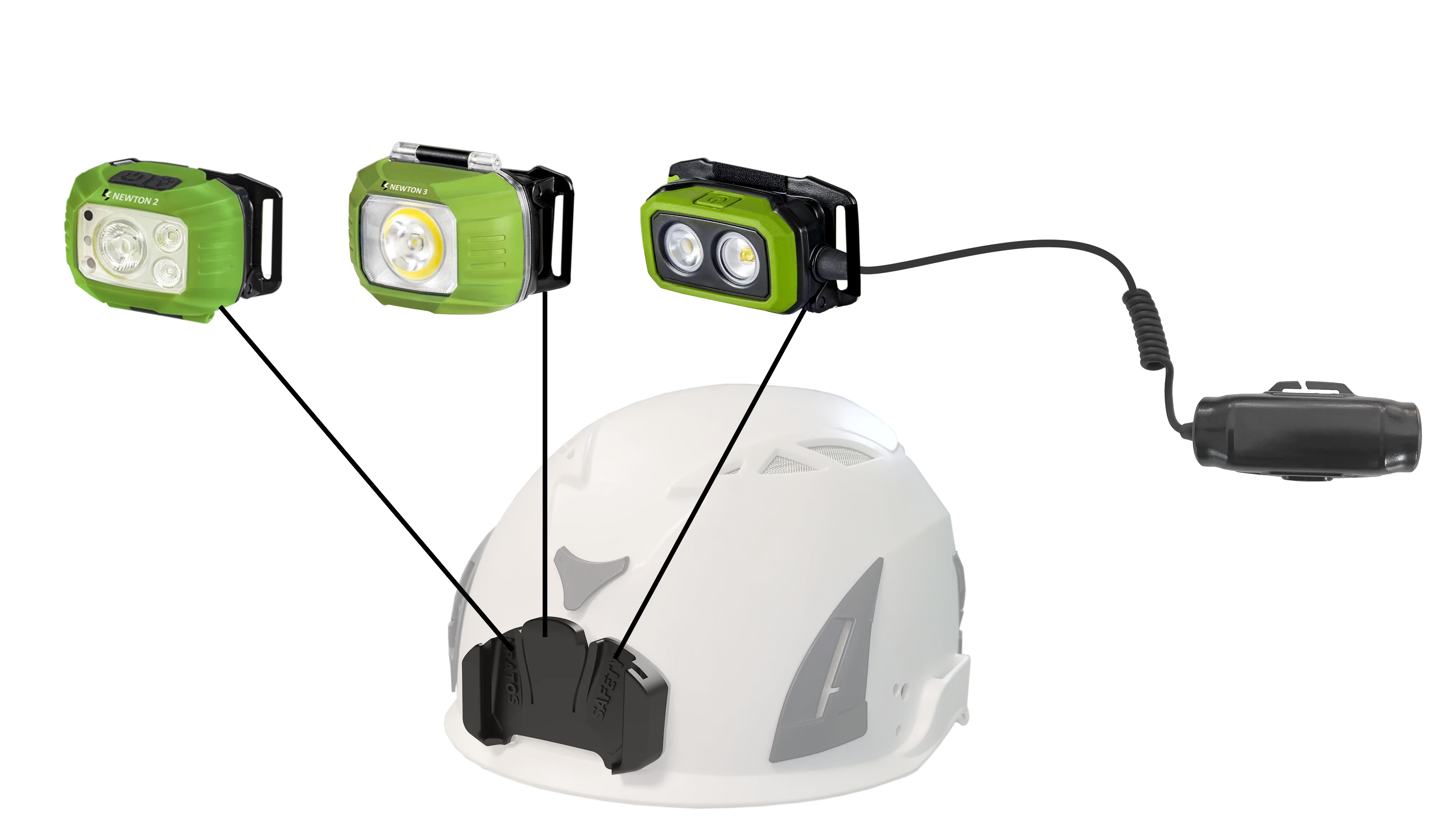 Klebebefestigung zur Anbringung von Stirnlampen NEWTON 2/3/4 am Helm