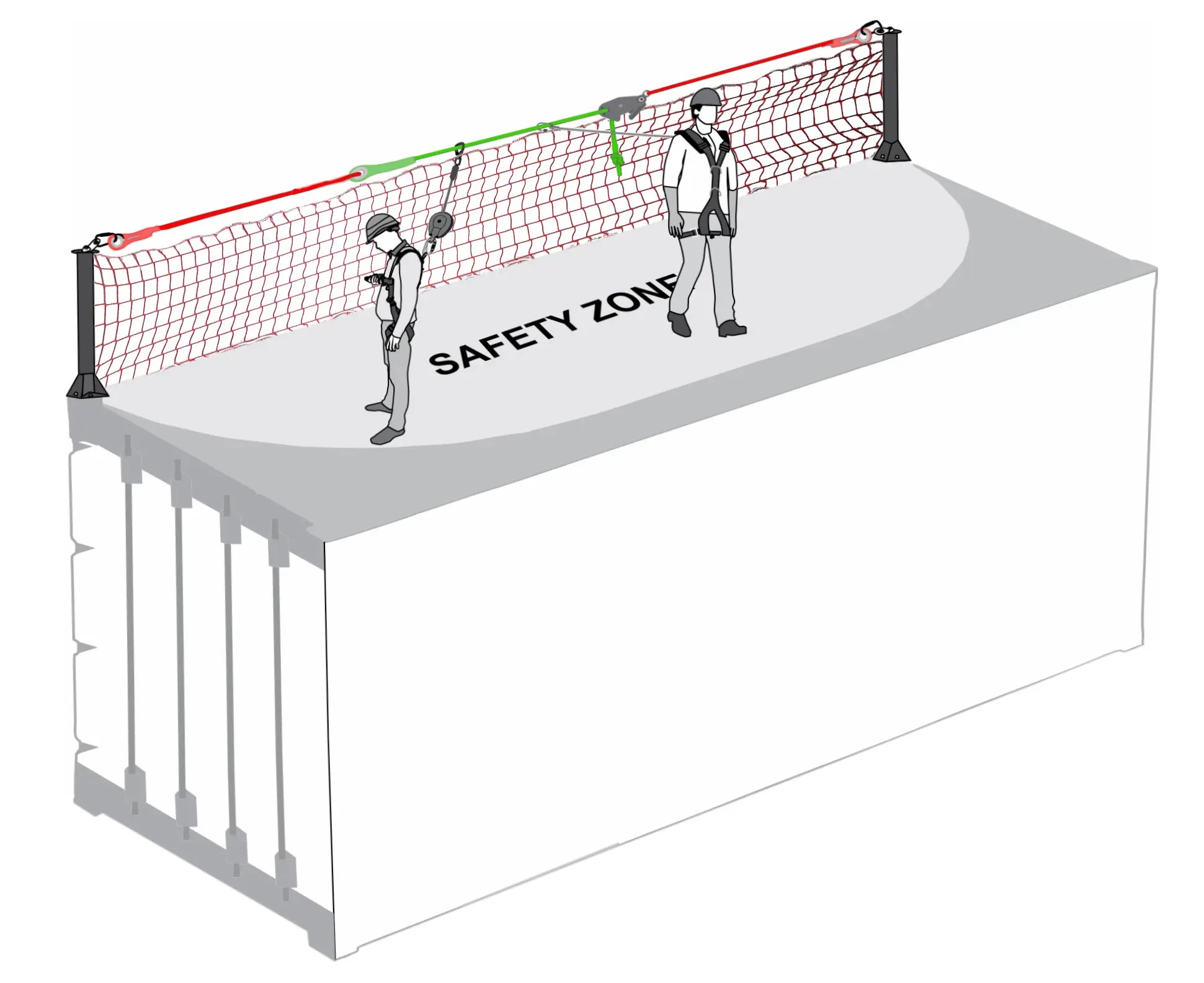 POST LINE - Horizontale temporäre Seilsicherung für 2 Personen, max. Länge 14 m,für ISO-Container