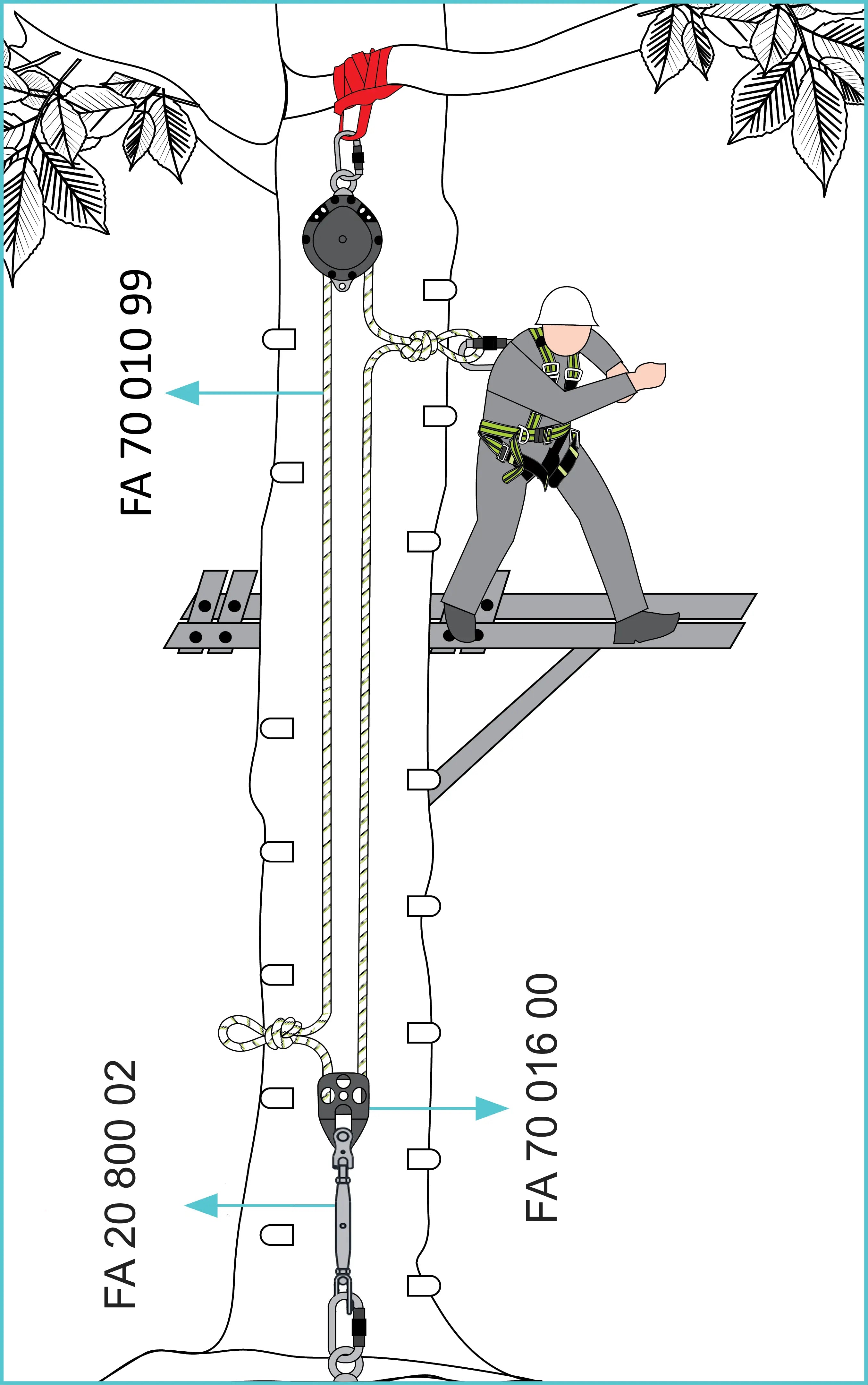 Spanner für TYROLL blockierende Umlenkrolle